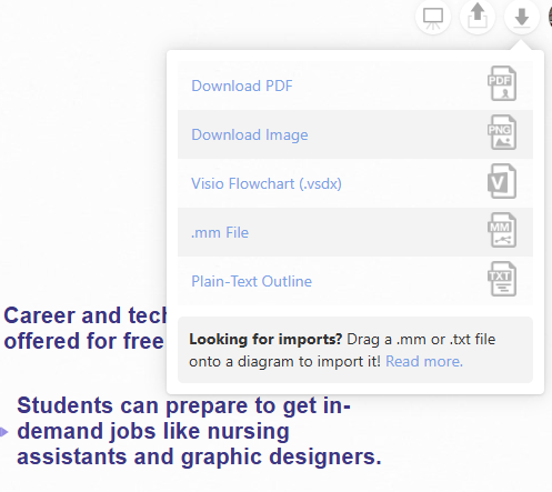 Download a Coggle Board