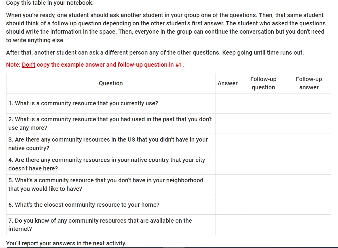 Community Resource Discussion