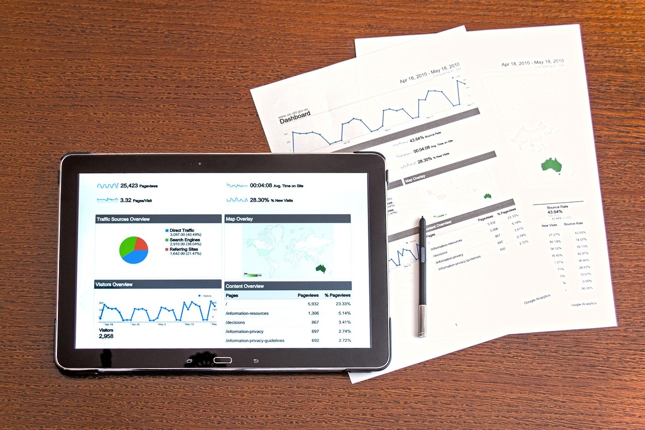 Tablet on a desk showing charts and graphs, with paper charts and graphs behind.