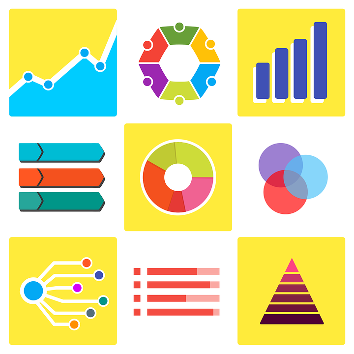 Various charts and graphs