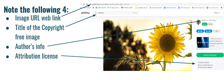 Screenshot of Pixabay. Note the following 4 diagram