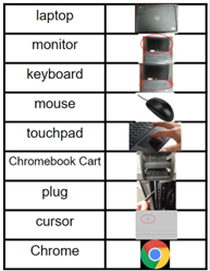 Mouse, Laptop, Chrome