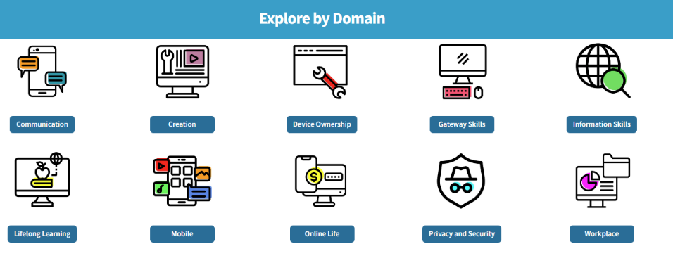 Explore by Domain